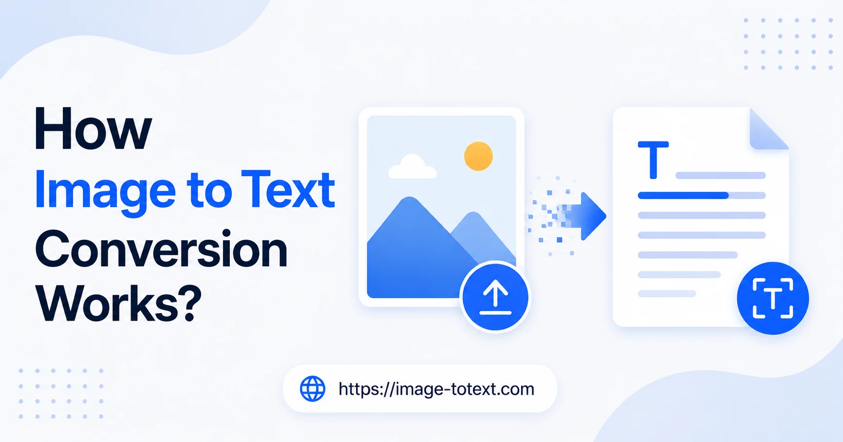 How Image to Text Conversion Works